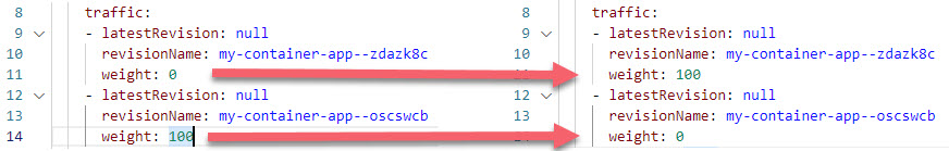 Screenshot of yaml lines