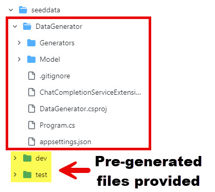 Files